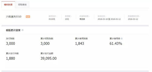 社群淘客的胜负手 精准选品如何决定社交电商的成败